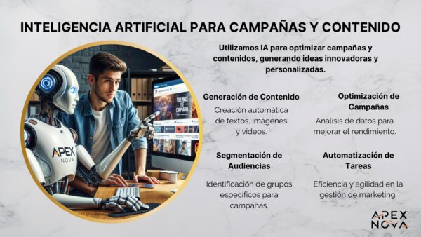 COMO INICIAR Y CRECER MI NEGOCIO USANDO LA INTELIGENCIA ARTIFICIAL